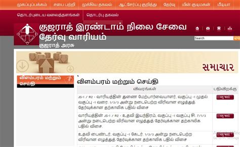 GSSSB Bin Sachivalay Clerk Results 2020 .